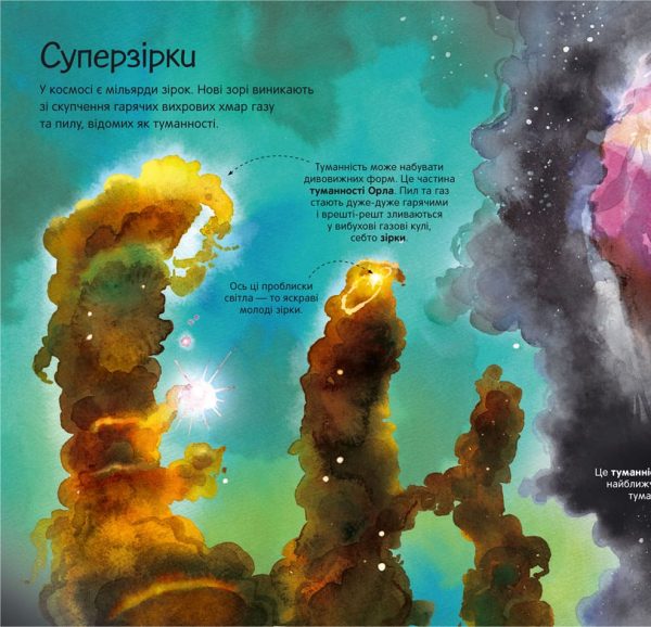 Книга «Велика книга зірок і планет»