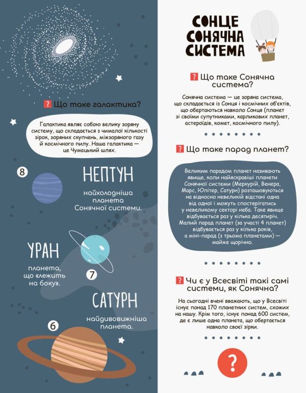 Книга «Моя перша енциклопедія. Загадковий космос»