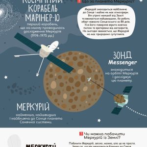 Книга «Моя перша енциклопедія. Загадковий космос» - Зображення 4