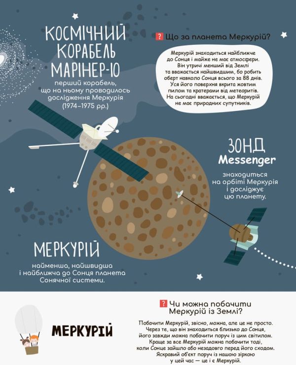 Книга «Моя перша енциклопедія. Загадковий космос»