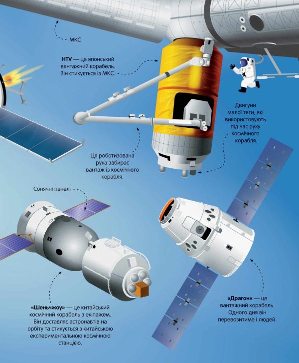 Книга «Велика книга ракет і космічних кораблів»