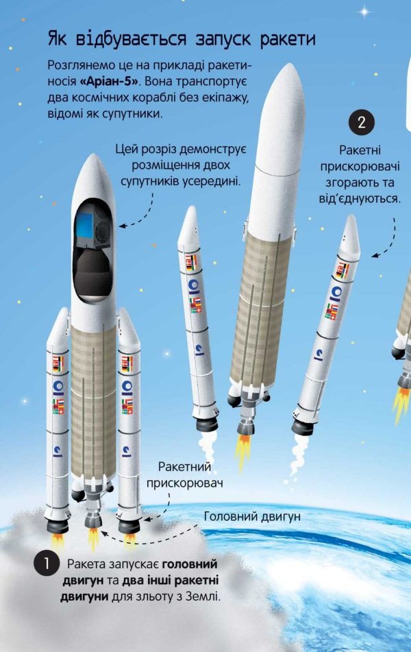 Книга «Велика книга ракет і космічних кораблів»