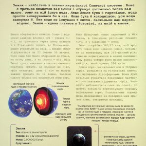 Книга «Велика книга космосу» - Зображення 9