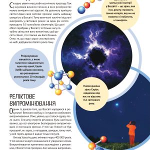 Книга «Космос» - Зображення 3
